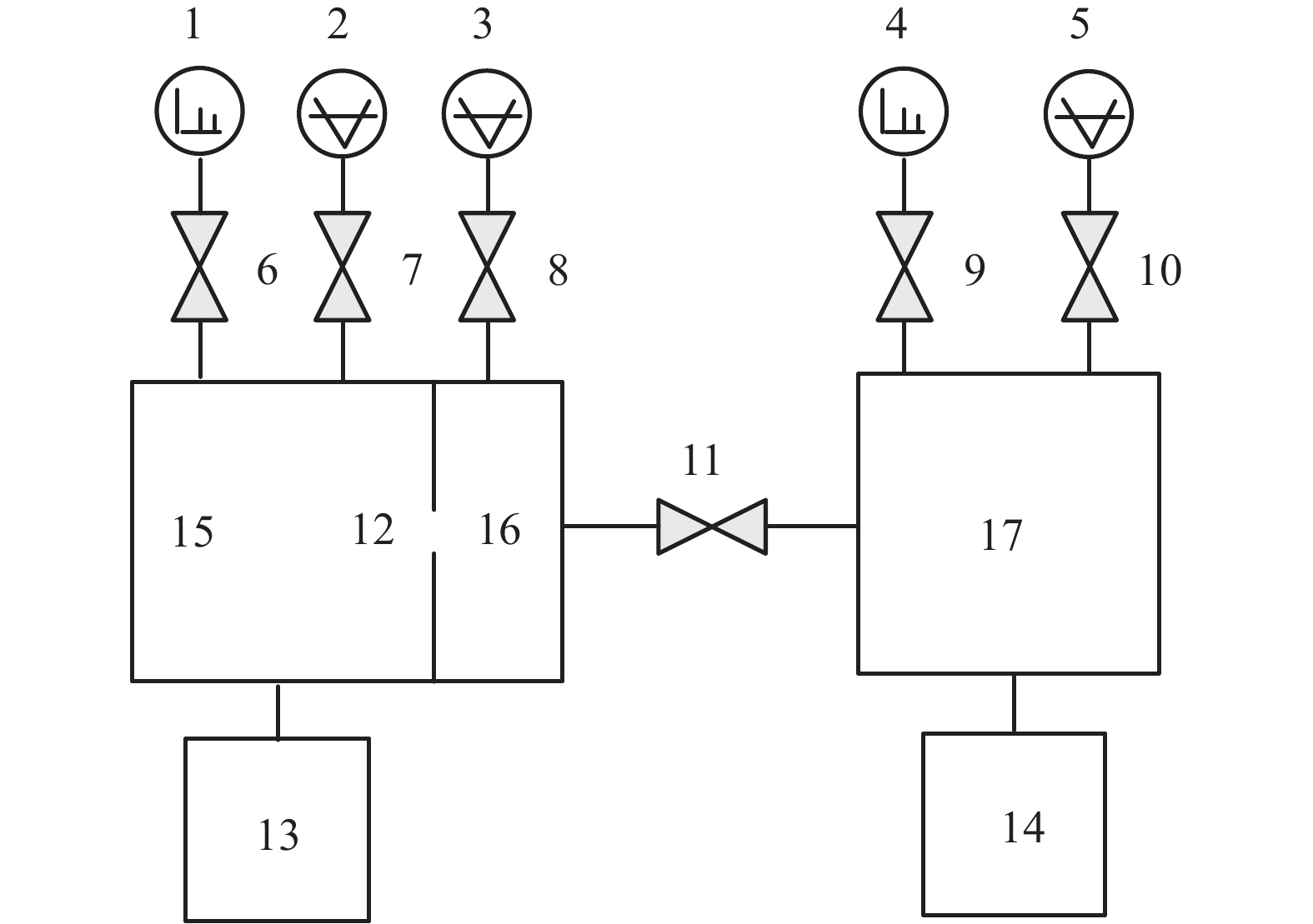 Schematic diagram of QMS